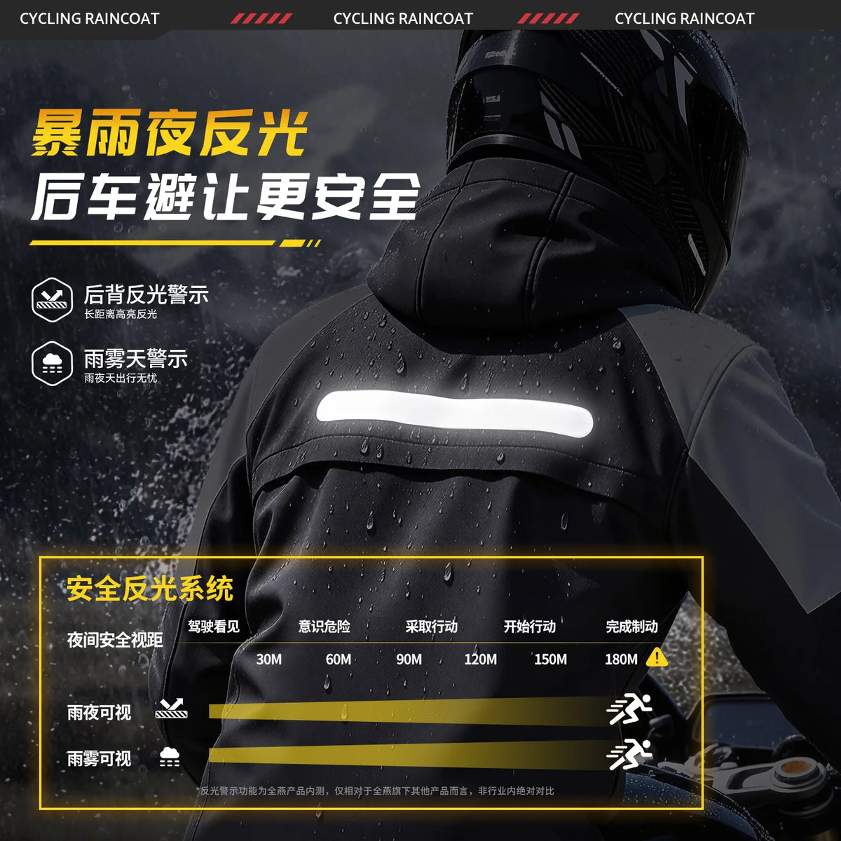 Motorcycle Waterproof Jacket